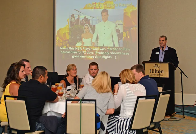 Air Commandos and their spouses play a trivia game during the 1st Special Operations Wing Chaplain Corps resiliency retreat “Rekindling the Romance Date Night” at the Sandestin Hilton in Miramar Beach, Fla., July 28, 2016. Airmen and their spouses were treated to dinner, games, prizes and communicat. Career quizzes by decade: two round builds and the boundary rules